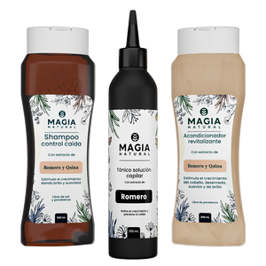 Hair Growth and Anti-Hair Loss Kit