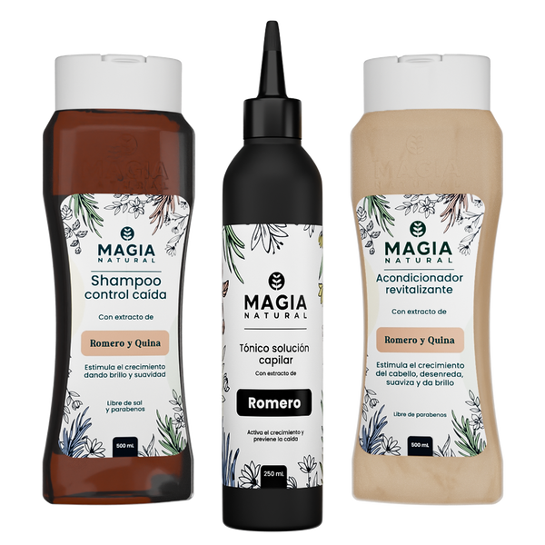 Hair Growth and Anti-Hair Loss Kit