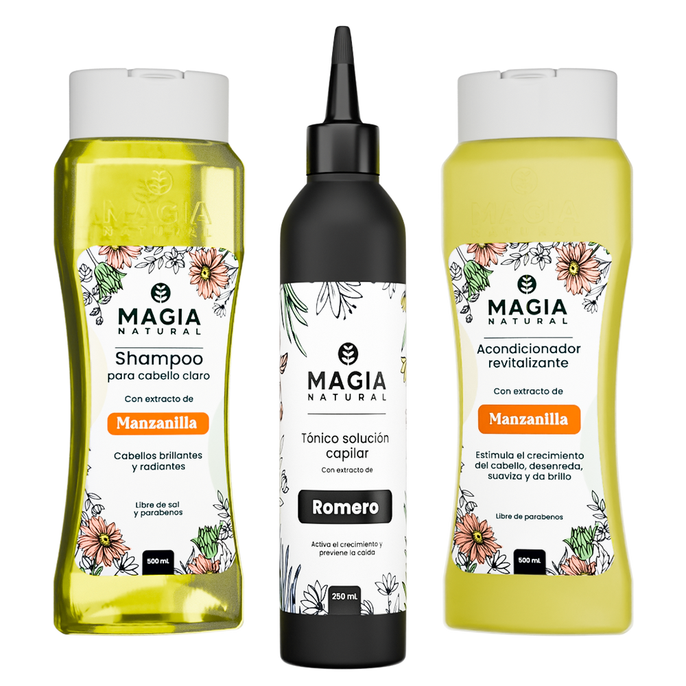 Hair Growth and Anti-Hair Loss Kit