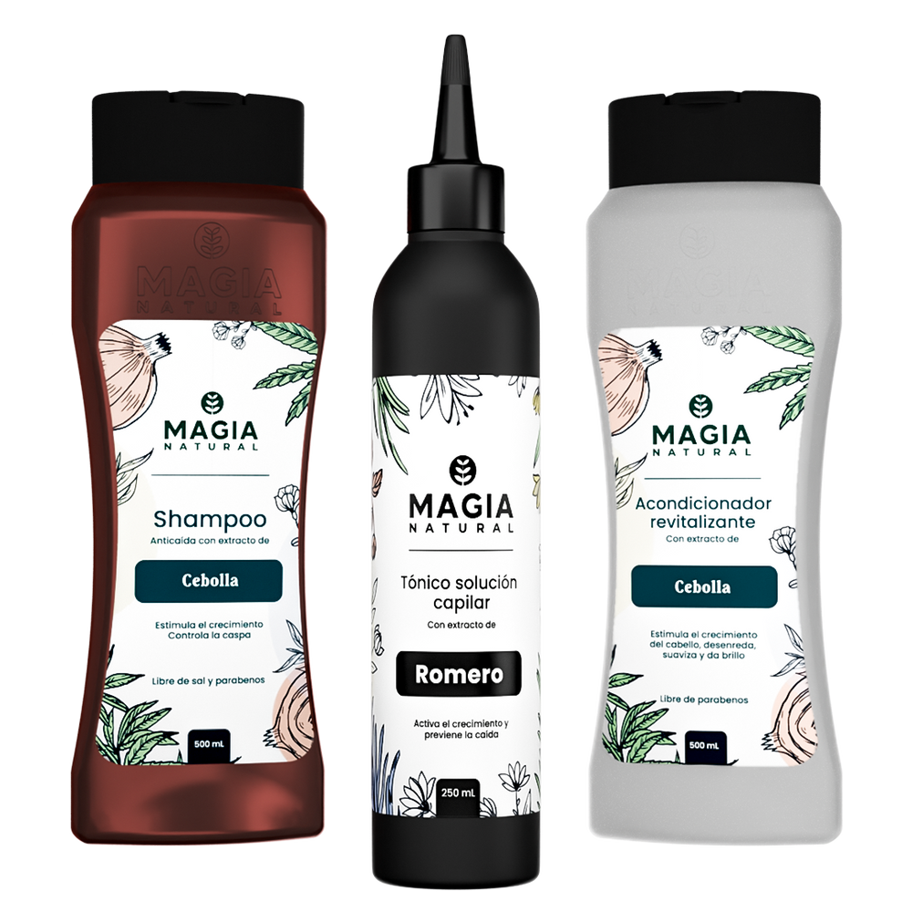 Hair Growth and Anti-Hair Loss Kit